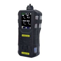 S316便攜式氟利昂氣體檢測報警器