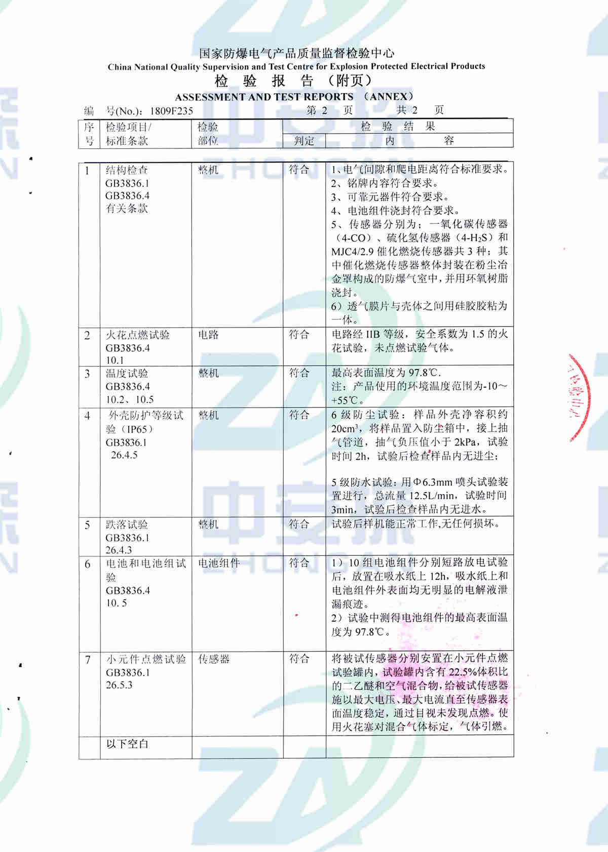 中安探測(cè)S316氣體檢測(cè)報(bào)警器檢測(cè)報(bào)告-3