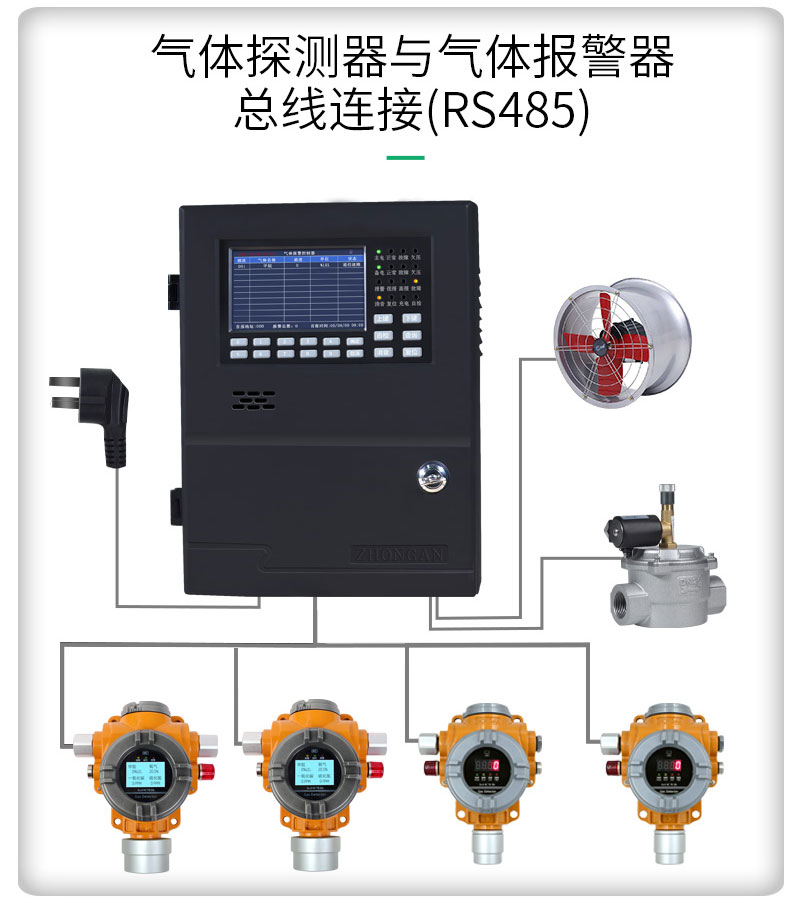 11-s400四合一氣體探測(cè)報(bào)警器
