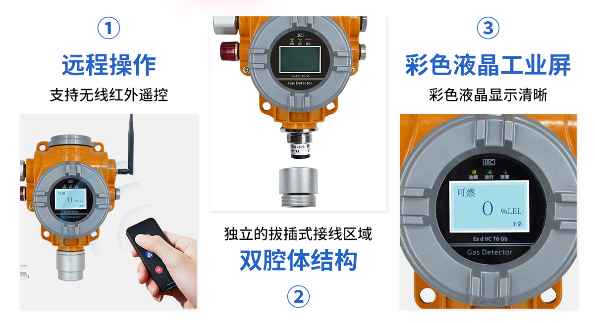 S400-WX氣體探測(cè)報(bào)警器220v供電款_05