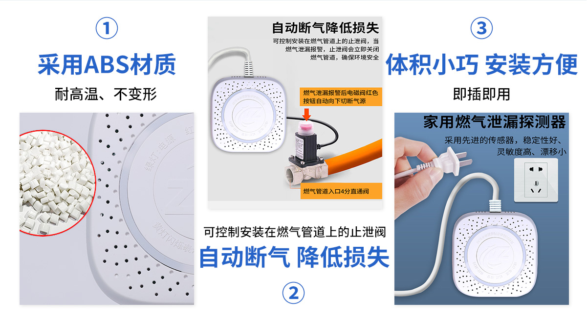 JTM-ZJ205新獨立式家用燃?xì)馓綔y器_05