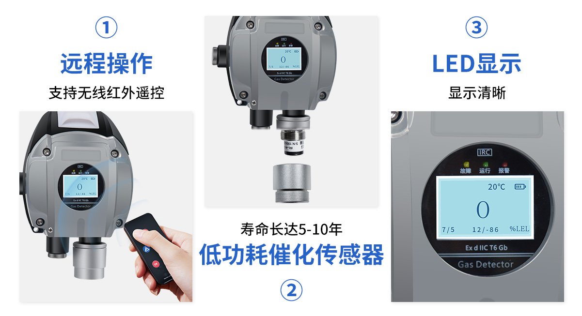 S400智能加油站可燃?xì)怏w低功耗探測(cè)器_05