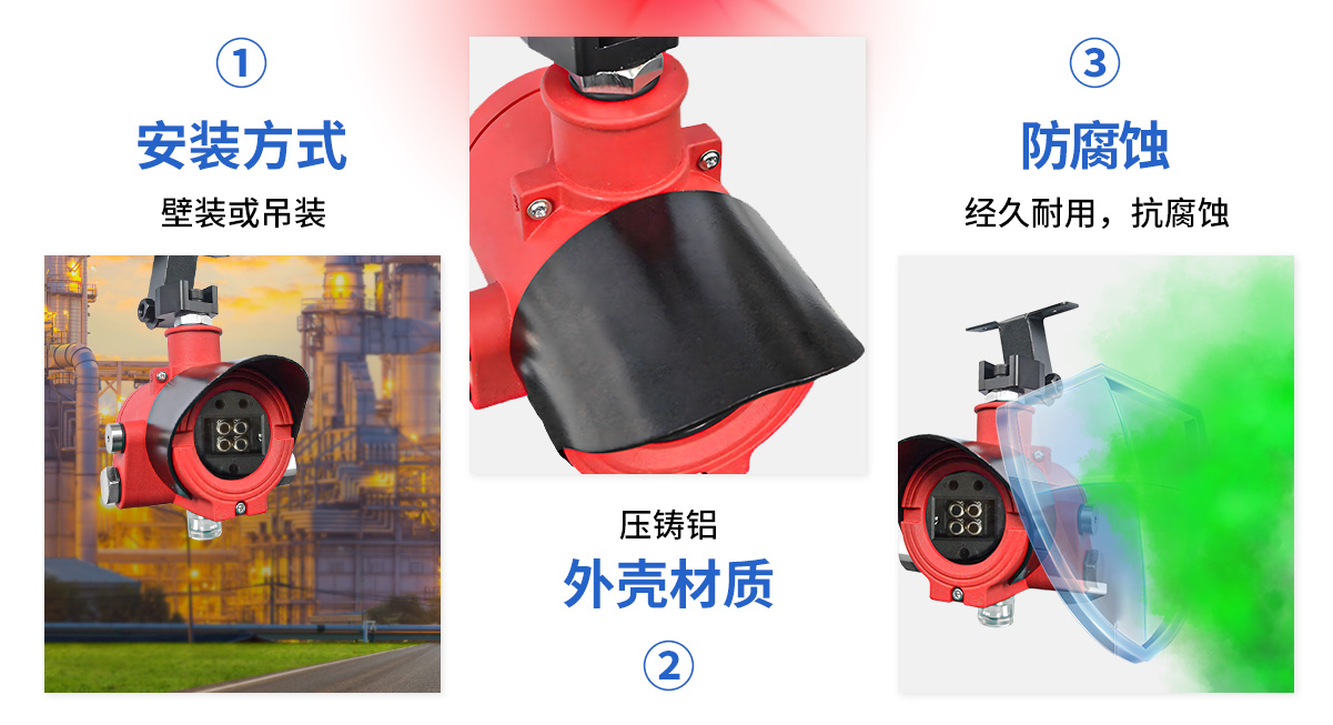 S600Ex-IR4四波長點型紅外火焰探測器(四波長，隔爆型)_05